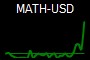 MATH-USD